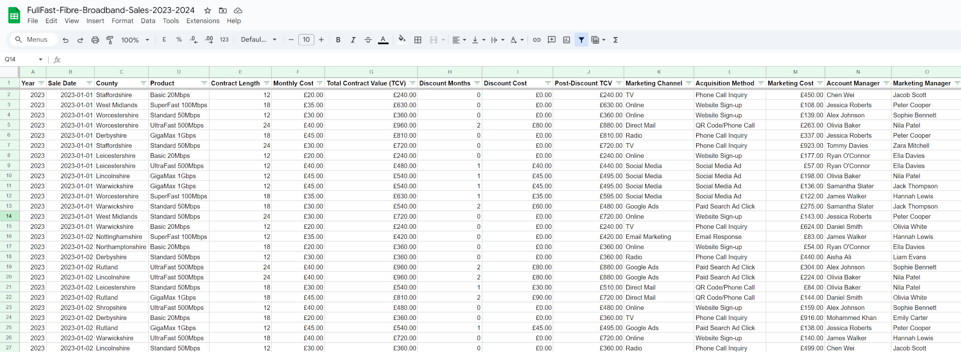 FullFast Fibre Spreadsheet
