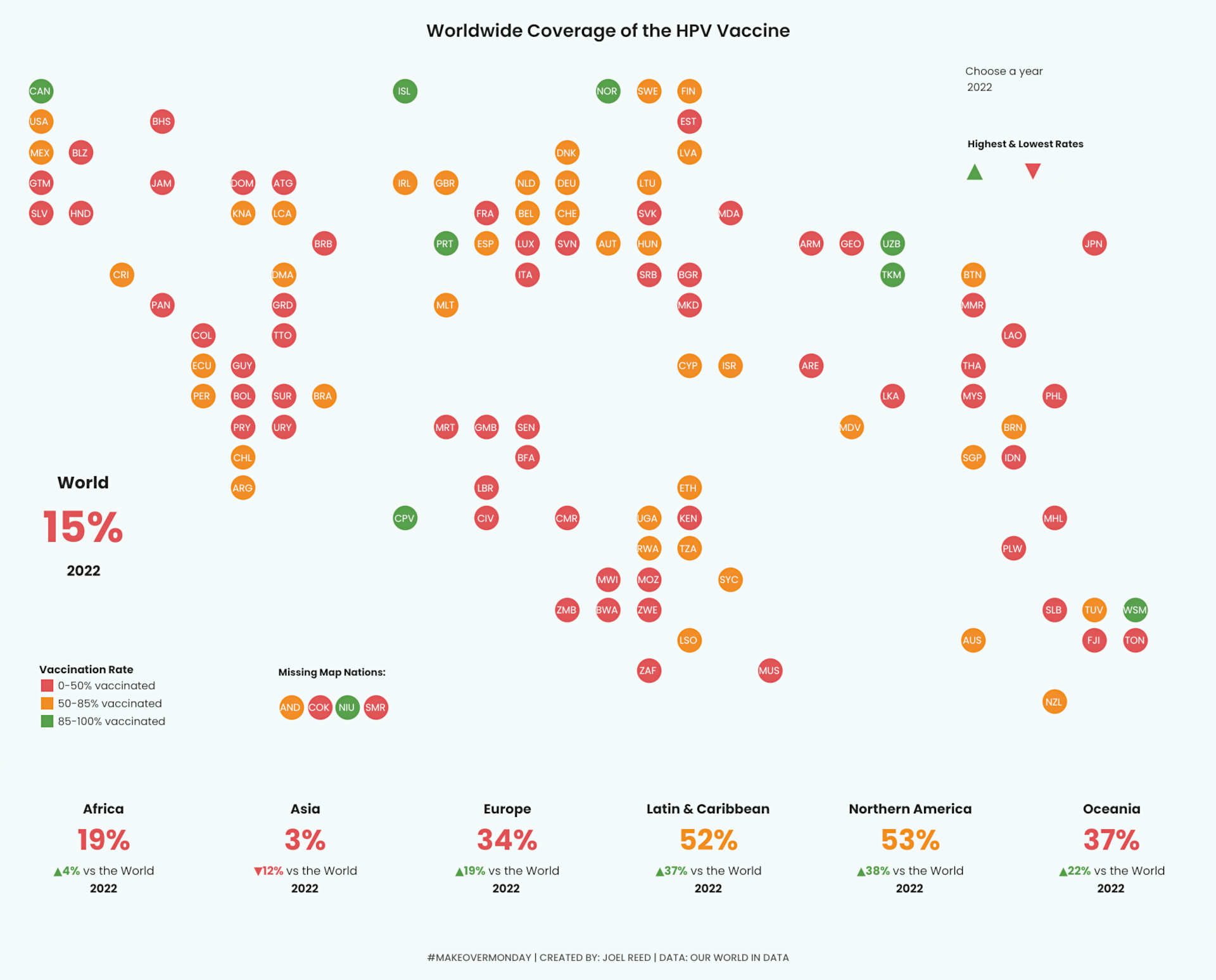 HPV Vaccine Dashboard